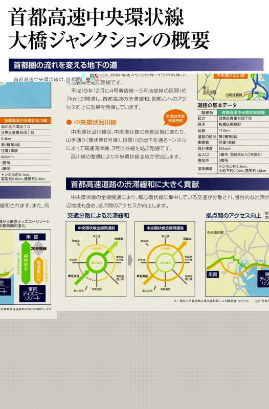 %E5%A4%A7%E6%A9%8B%EF%BC%83%EF%BC%91%EF%BD%93b.jpg