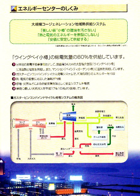 otaru_%231s.jpg